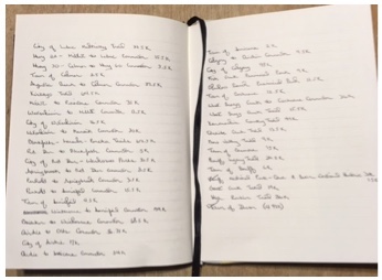 The Great Trail Hikes